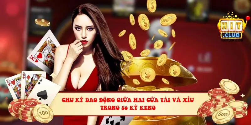 Chu kỳ dao động giữa hai cửa Tài và Xỉu trong 50 kỳ Keno