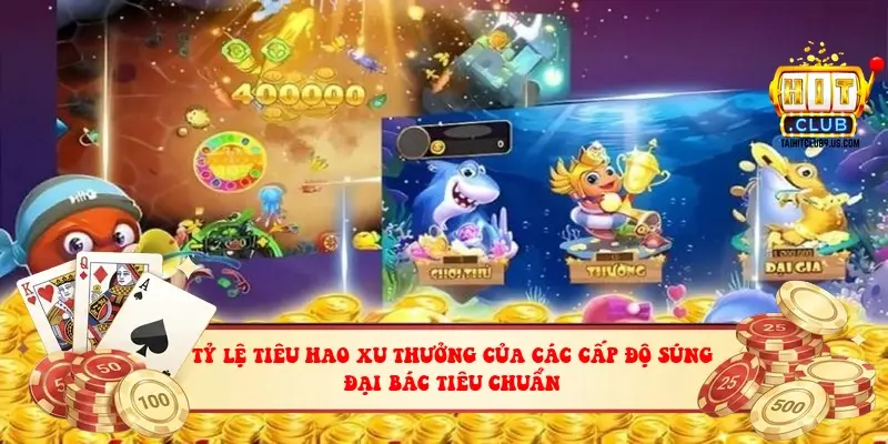 Tỷ lệ tiêu hao xu thưởng của các cấp độ súng đại bác tiêu chuẩn