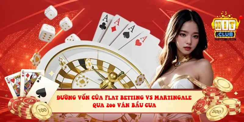 Đường vốn của flat betting vs Martingale qua 200 ván bầu cua