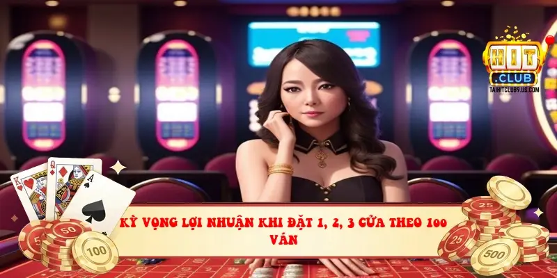Kỳ vọng lợi nhuận khi đặt 1, 2, 3 cửa theo 100 ván