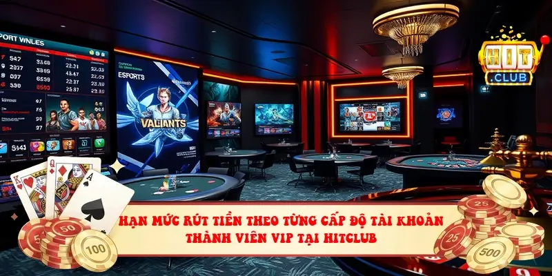 Hạn mức rút tiền theo từng cấp độ tài khoản thành viên VIP tại Hitclub