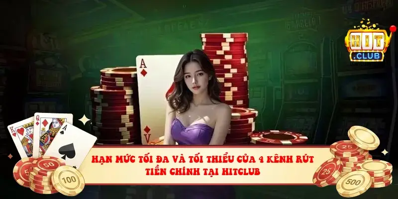 Hạn mức tối đa và tối thiểu của 4 kênh rút tiền chính tại Hitclub